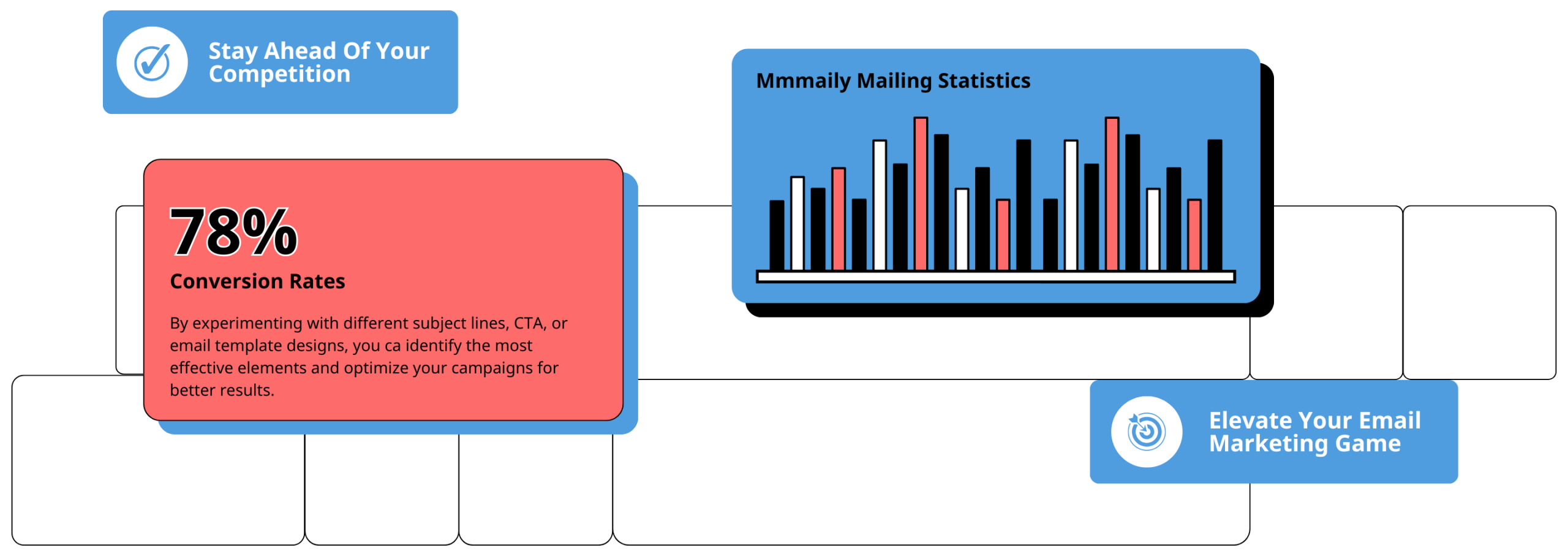 Mmmaily statistics